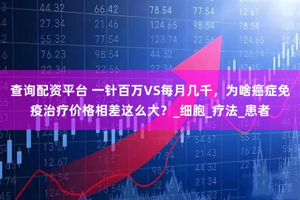 查询配资平台 一针百万VS每月几千，为啥癌症免疫治疗价格相差这么大？_细胞_疗法_患者