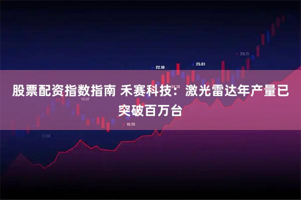 股票配资指数指南 禾赛科技：激光雷达年产量已突破百万台